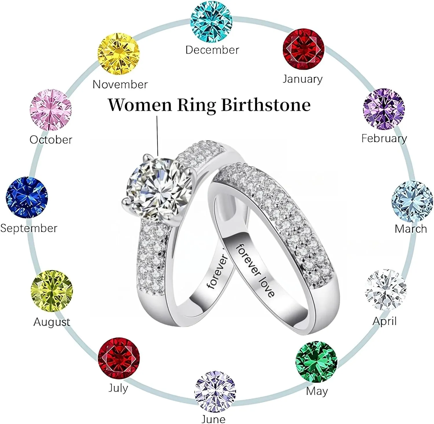 Personalized Promise Rings for Couples 925 Sterling Silver/Solid Gold 10K/14K/18K Custom Engraved Text Birthstone Moissanite Diamond Engagement Rings for Couples
