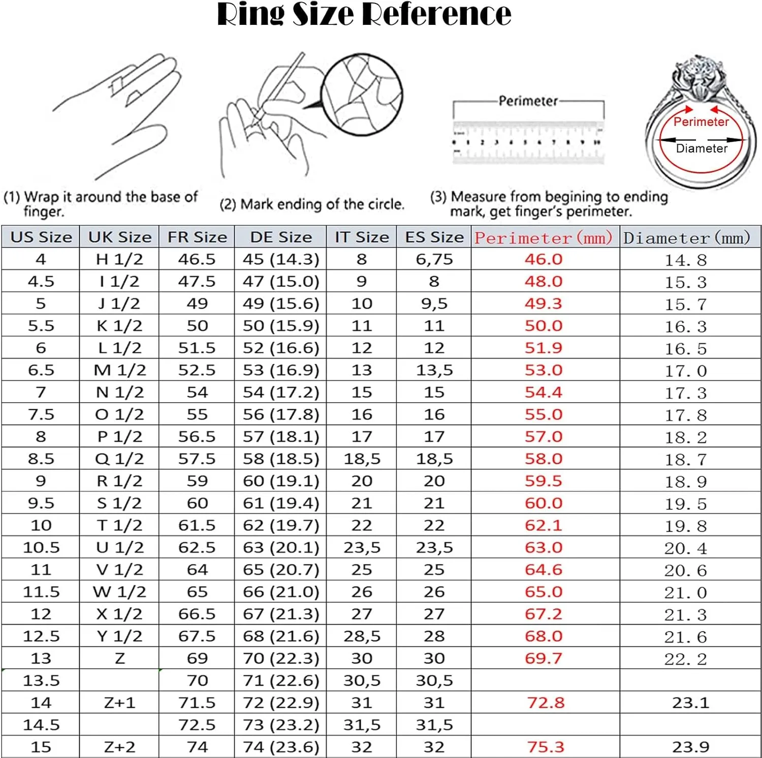 Promise Rings for Men, Tungsten Wedding Rings for Men 2PCS 8mm Silver Ring Multi-Faceted Edge Size Women 6 Men 7 for Couple Fathers Day Jewelry